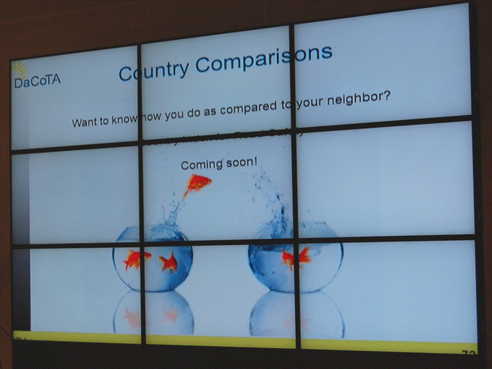How do European countries compare on road safety? How do European countries compare on road safety?